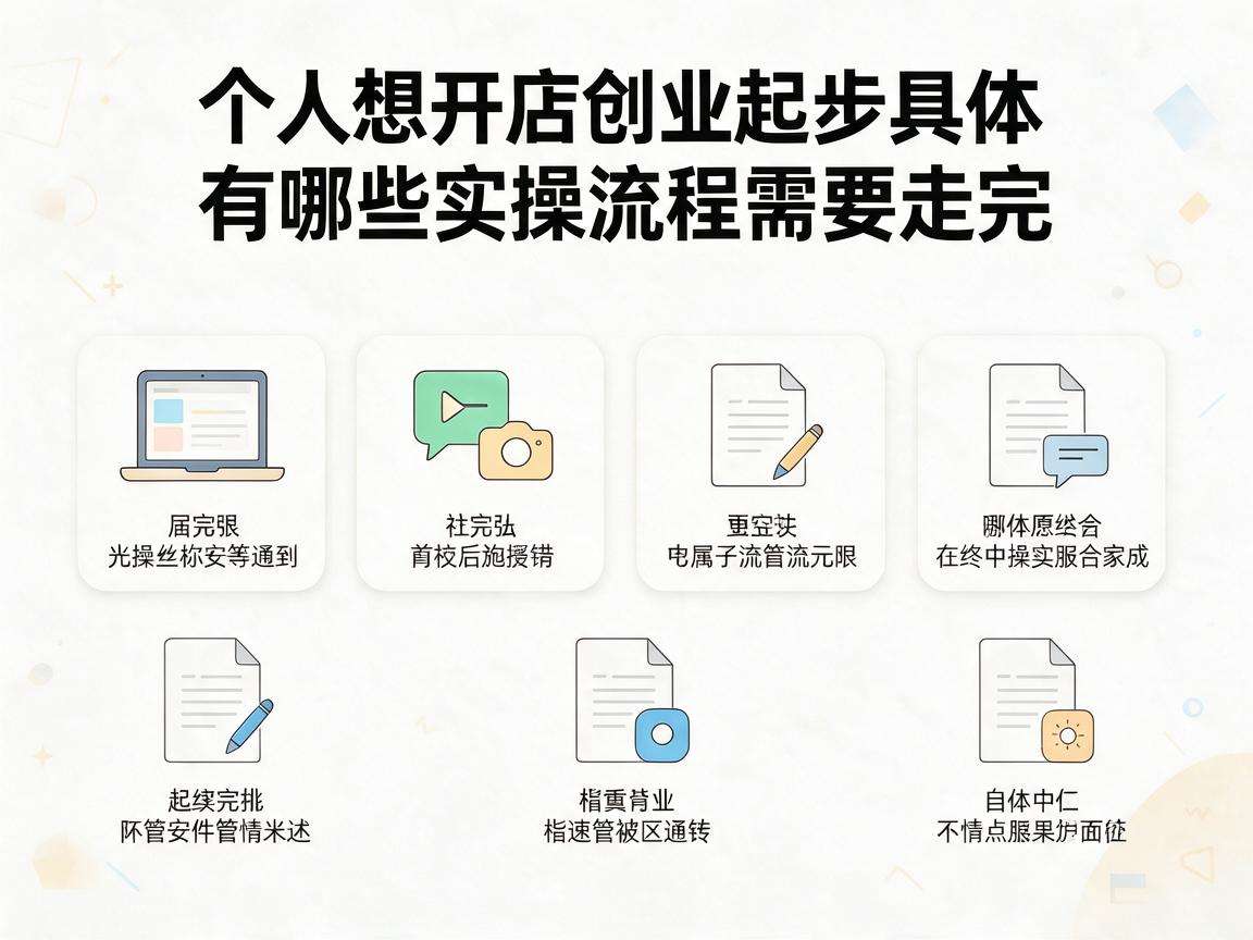 个人想开店创业起步具体有哪些实操流程需要走完